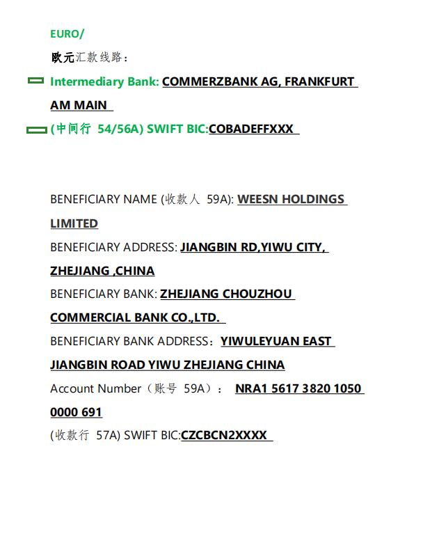 DENSUNG BANK INFO - USD/EURO CURRENCY